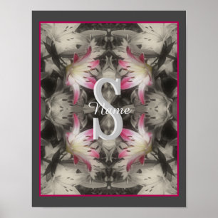 Benutzerdefiniertes Monogramm Ihre Anfangsbuchstab Poster