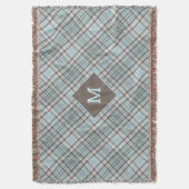 Benutzerdefiniertes Monogramm Kariert / Tartan Mus Decke (Vorderseite Vertikal)