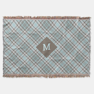 Benutzerdefiniertes Monogramm Kariert / Tartan Mus Decke