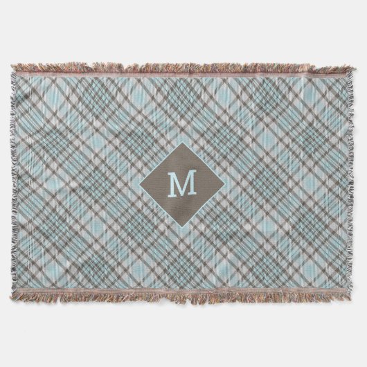 Benutzerdefiniertes Monogramm Kariert / Tartan Mus Decke (Vorderseite)