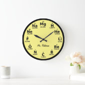 Benutzerdefiniertes Periodisches Tabellenelement G Große Wanduhr (Zuhause)