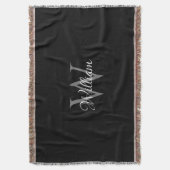 Benutzerdefiniertes Personalisiertes Anfangsskript Decke (Vorderseite Vertikal)