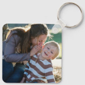 Benutzerdefiniertes Personalisiertes Foto Schlüsselanhänger (Rückseite)