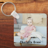 Benutzerdefiniertes Personalisiertes Foto und Name Schlüsselanhänger (Vorderseite)