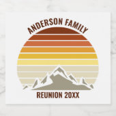 Benutzerdefiniertes Retro-Wiedersehen-Party für di Schaumweinetikett (Einzelnes Label)