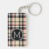 Benutzerdefiniertes rotes Beige Schwarz-weiße Quad Schlüsselanhänger (Rückseite)