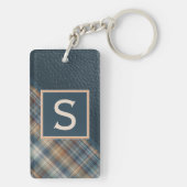 Benutzerdefiniertes rustikales dunkles Aquamarines Schlüsselanhänger (Rückseite)