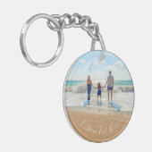 Benutzerdefiniertes Schlüsselanhänger-Geschenk für Schlüsselanhänger (Vorderseite links)