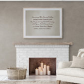 Benutzerdefiniertes Sign Laden Sie Ihre eigenen Wo Poster