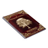 Benutzerdefiniertes Tagebuch (Rechte Seite)