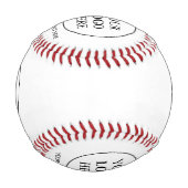 Benutzerdefiniertes Werbelogo - Keine Mindestbeste Baseball (Rückseite)