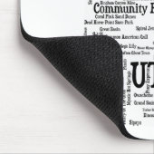 Benutzerdefiniertes Word Cloud-Maus-Pad - Schwarze Mousepad (Ecke)