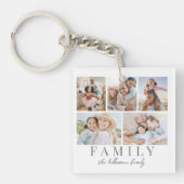 Benutzerdefiniertes zweiseitiges Foto Schlüsselanhänger (Vorderseite)