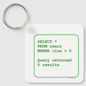 Benutzerfreundliche Benutzer Schlüsselanhänger (Vorderseite)