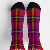 BENUTZERNAME SOCKEN (Oben)
