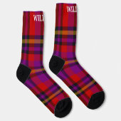 BENUTZERNAME SOCKEN (Rechts)