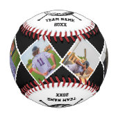 Benutzername, Spielernummer und Teamname Baseball (Vorderseite)