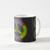 Benz Fans Tasse (VorderseiteRechts)
