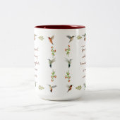Beobachtung von Hummingvögeln Zweifarbige Tasse (Mittel)