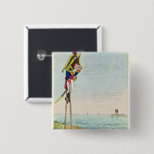 Beobachtungen nach Stelzen Button (Vorne & Hinten)