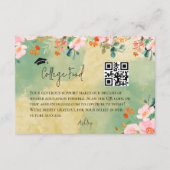 Beown pink Blütenbotanischer Fonds Abschluss Begleitkarte (Vorderseite)