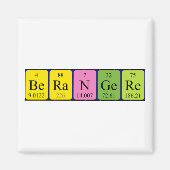 Berangere-Magnet Magnet (Vorne)