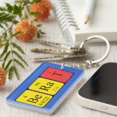 Berat Periodenschlüsselring Schlüsselanhänger (Vorderseite rechts)