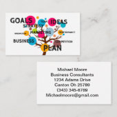 Beraterziele Visitenkarte (Vorne/Hinten)