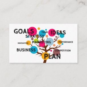 Beraterziele Visitenkarte