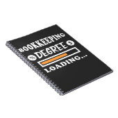 Berechnung des Auslegungsgrads für Math Notizblock (Rechte Seite)