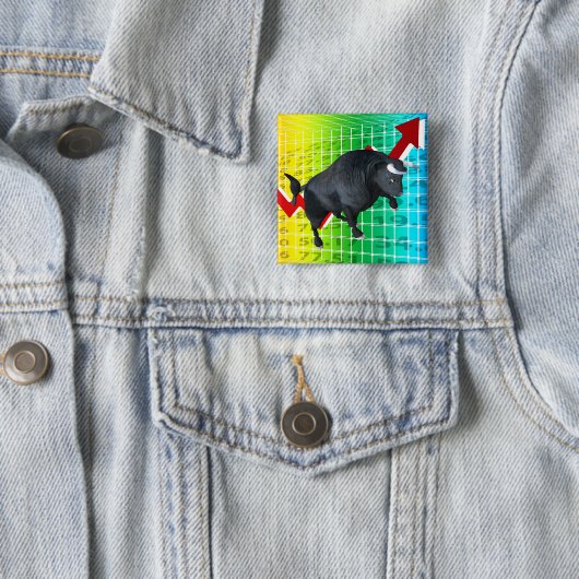 Berechnung des Bull Market Run Button (Beispiel)