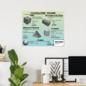 Berechnungsvolumen Poster (Heimbüro)