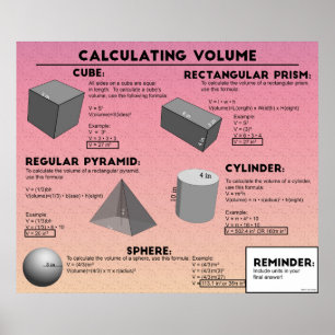 Berechnungsvolumen Poster