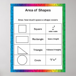 Bereich der Formen Rainbow Poster