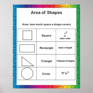 Bereich der Formen Rainbow Poster