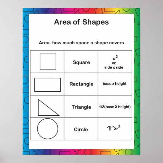 Bereich der Formen Rainbow Poster (Vorne)