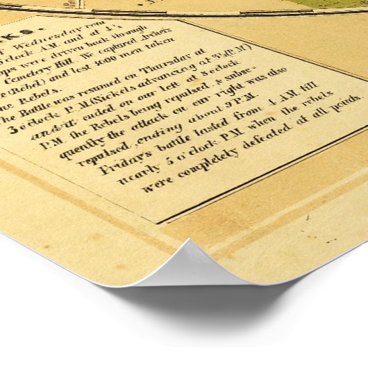 Bereich Gettysburg 1. & 3. Juli 1863 Poster (Ecke)