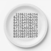 Bereichscodes Texas Pappteller (Vorderseite)