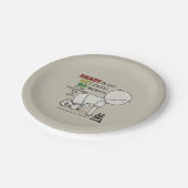 Bereit, Set, Glaube! Pappteller (Schrägansicht)