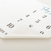 Bereit zum Hatch! Niedliche Birds Baby Milestone Sherpadecke (3/4)