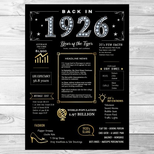 Bereits 1926 druckbares Poster, 1926 Geburtsurkund Poster