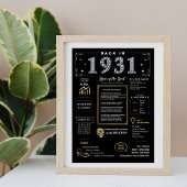 Bereits 1931 druckbares Poster, Geburtsdatum 1931 Poster