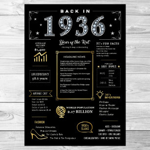 Bereits 1936 druckbares Poster, 1936 Geburtsurkund Poster