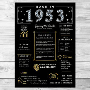 Bereits 1953 druckbares Poster, Geburtsdatum 1953 Poster