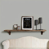 Bereits 1965 druckbares Poster, 1965 Geburtsurkund Poster