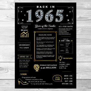 Bereits 1965 druckbares Poster, 1965 Geburtsurkund Poster