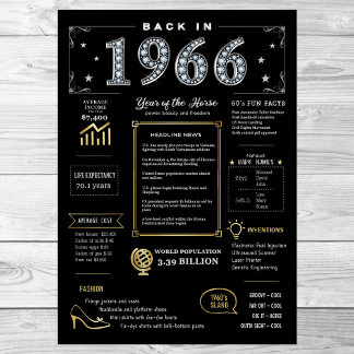 Bereits 1966 druckbares Poster, 1966 Geburtsdatum Poster
