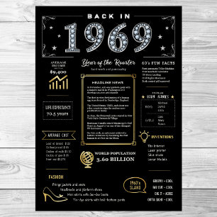 Bereits 1969 Printable Poster, 1969 Geburtstagsunt Poster