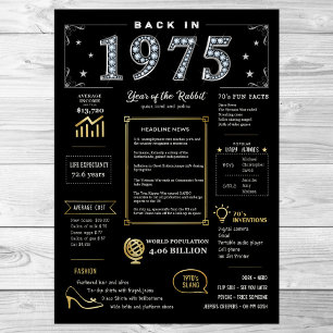 Bereits 1975 druckbares Poster, 1975 Geburtsdatum Poster