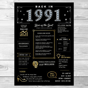 Bereits 1991 druckbares Poster, Geburtsdatum 1991 Poster